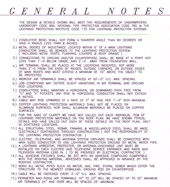 Basic Notes for Lightning Rod Installations